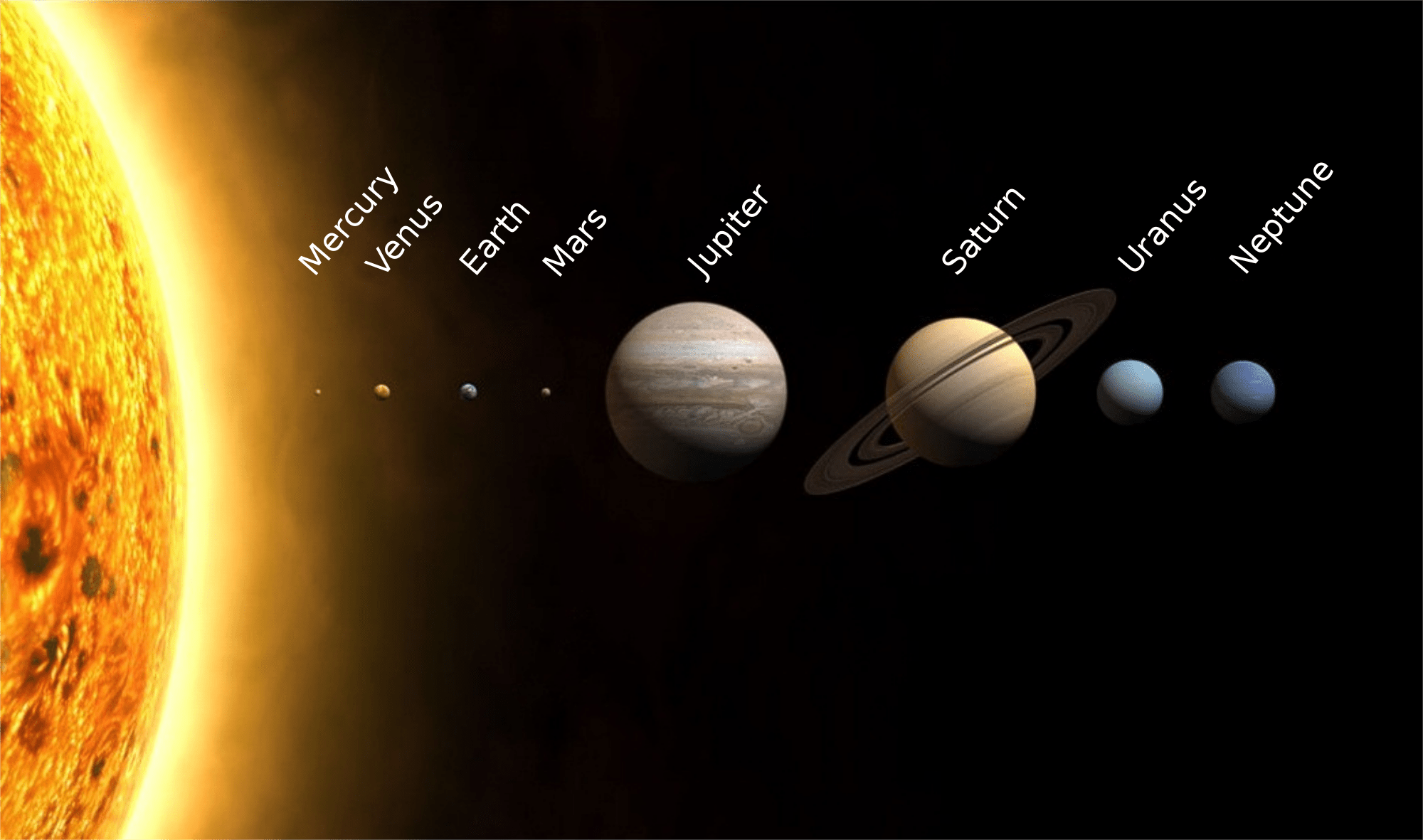 space school solar system
